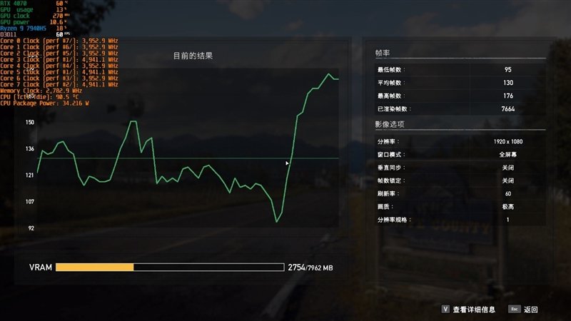 散热最强的14寸轻薄本!雷蛇灵刃14 2023评测:满血锐龙9 7940HS和满血RTX 4070 Laptop