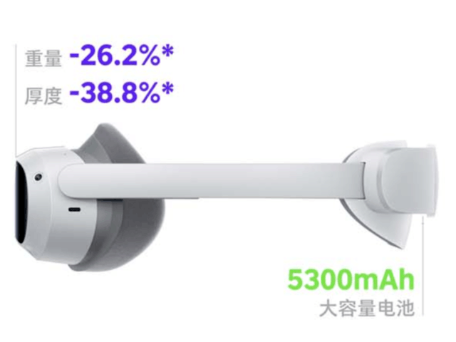 PICO 4 VR一体机值得买吗?