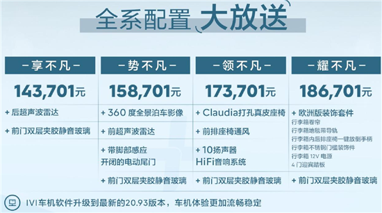 新款雪铁龙凡尔赛C5 X上市 售14.3701万起