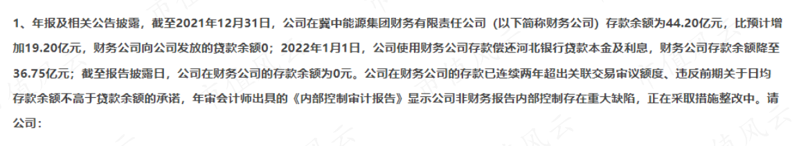 (来源:关于回复上海证券交易所《关于华北制药股份有限公司2021年年度报告的信息披露监管工作函》的公告)