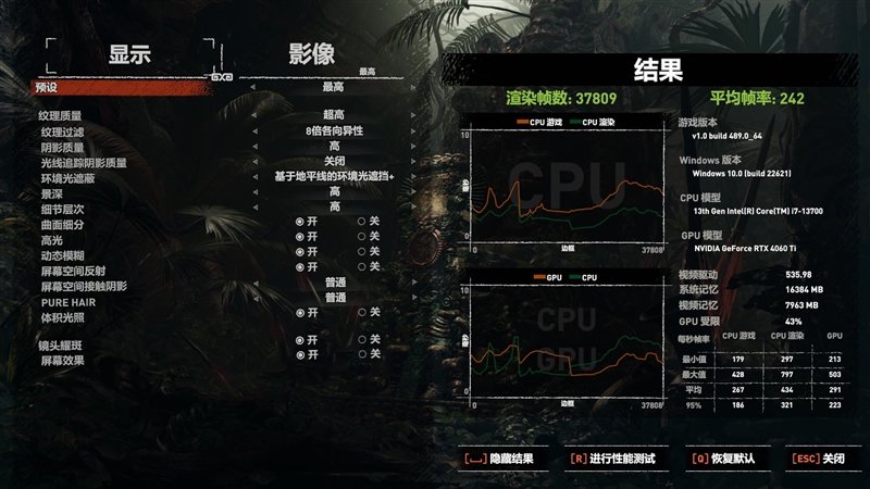 175W功耗释放稳压64℃!铭瑄RTX 4060 Ti iCraft OC8G瑷珈显卡评测:二次元秀肌肉
