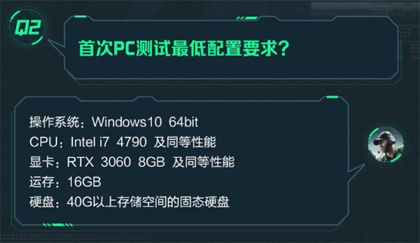 射击游戏鼻祖!腾讯《三角洲行动》今日首测:最低RTX 3060显卡