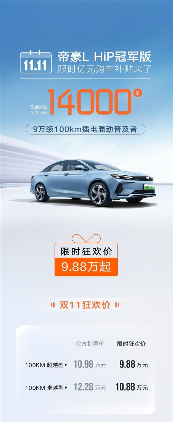 国产插混轿车大乱斗 吉利帝豪L HiP冠军版限时优惠:仅9.88万起