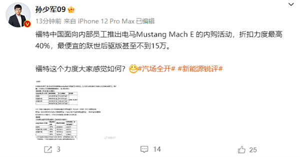 福特中国推出内部员工电马优购活动:最高6折、仅需15万!