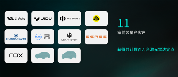 干掉车顶大鼓包!禾赛科技发布舱内激光雷达:高度仅25mm