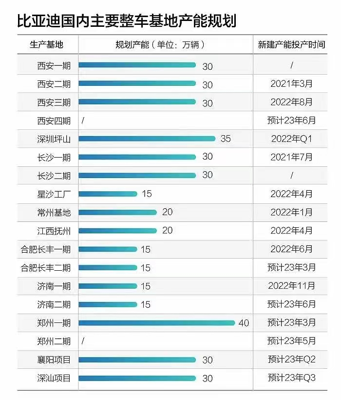 图 / 界面新闻