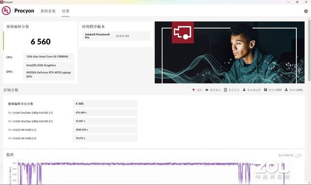体验华硕无畏Pro16 2023旗舰版:性能释放堪比专业游戏本