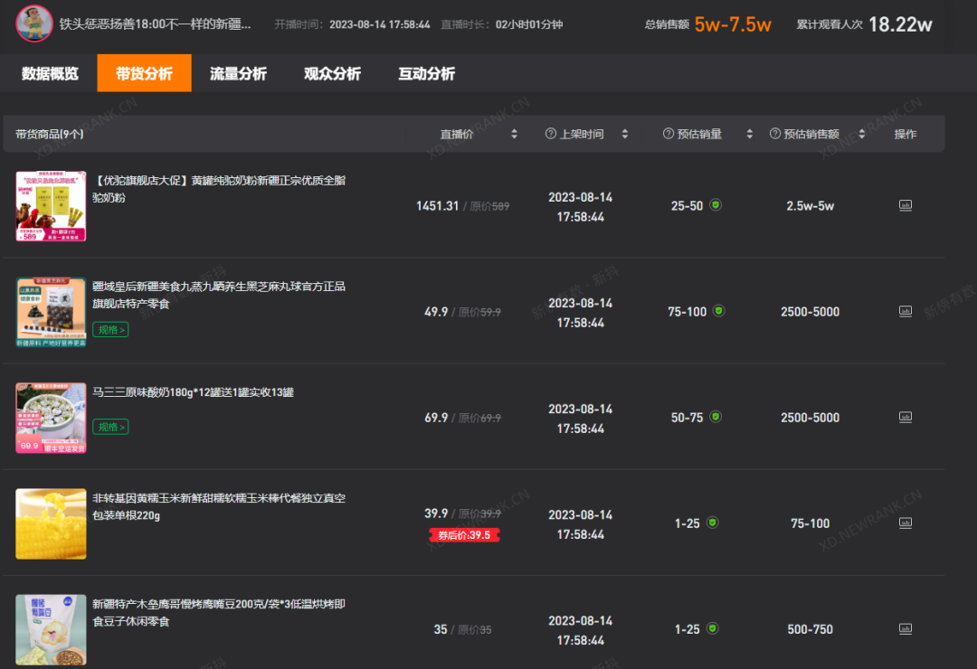 那个举报新东方补课的300万粉打假网红直播间被冲了-第9张图片-