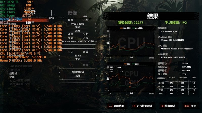 酷睿i5-13600K、锐龙7 7700X生产力和游戏全方位对比:Intel完胜