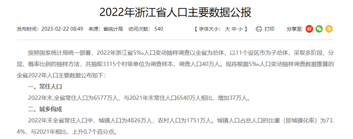 這都可以？（杭州常住人口統(tǒng)計(jì)2020）2021年杭州常住人口多少，最新公布！1237.6萬(wàn)人！2022年末杭州常住人口數(shù)據(jù)出爐，超多車的動(dòng)漫，