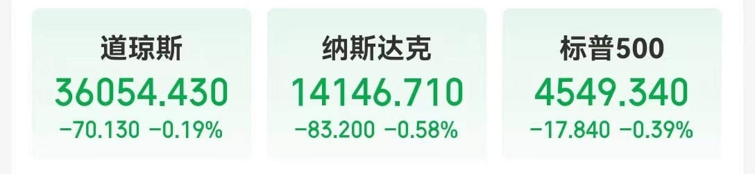 操作建议