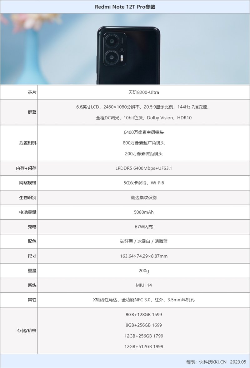 新一代性能小金刚Redmi Note 12T Pro评测:升级天玑8200-Ultra、满血11小时续航!
