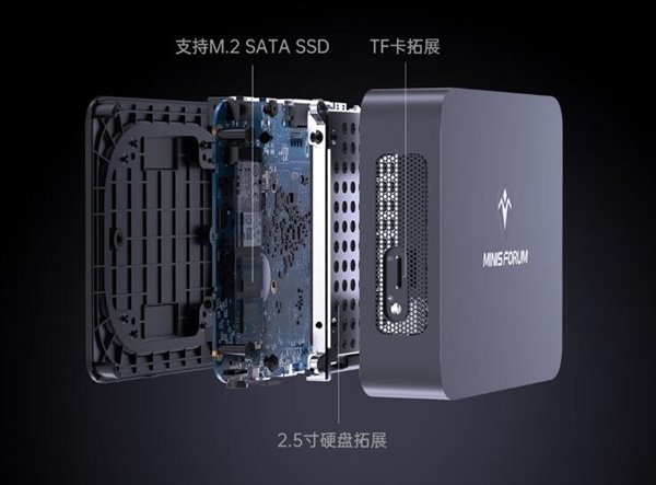 铭凡推出新款UN305迷你主机:八核i3-N305,双网口