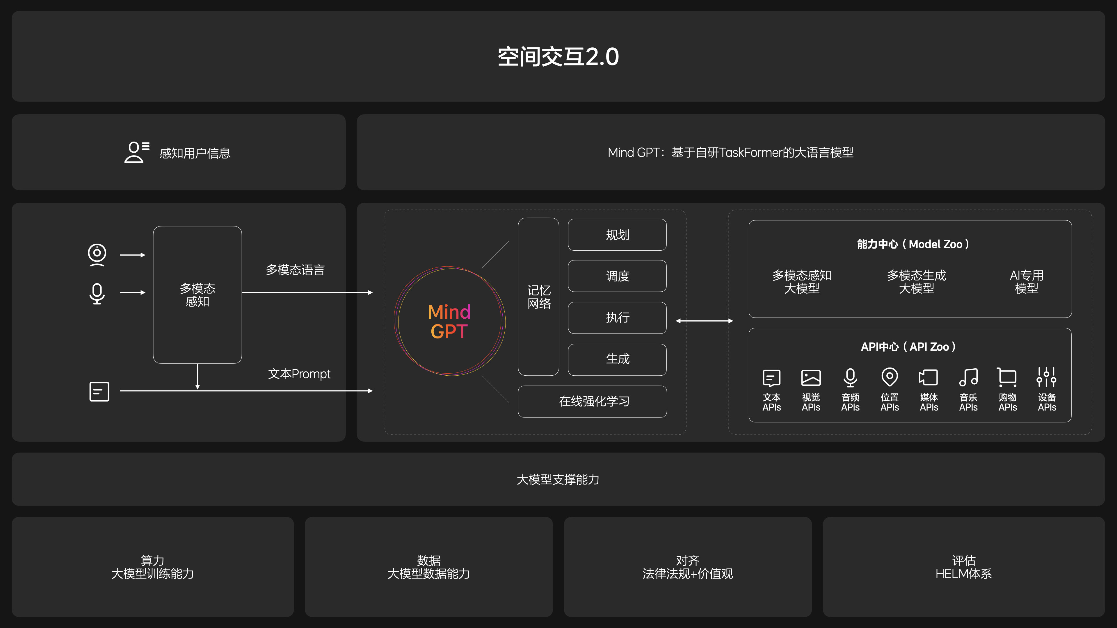 新能源车型拉动销量 多家车企2020年收官销量飘红_电池网