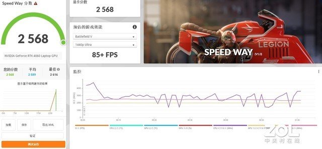7000价位最超值游戏本诞生 惠普VICTUS光影精灵9评测
