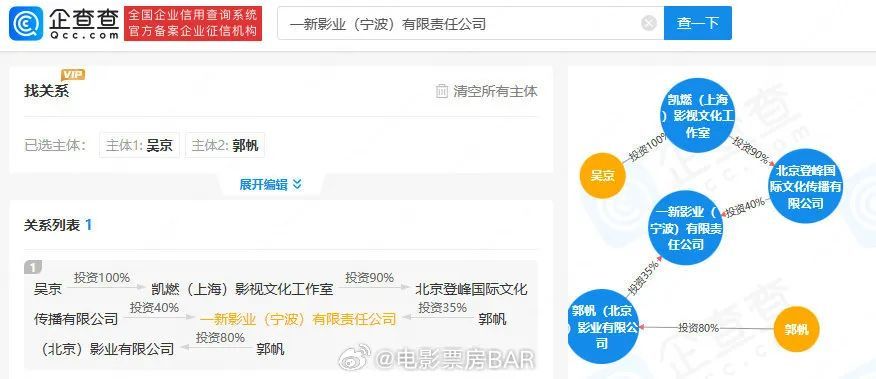 嗑他俩的有福了，嫂子都盖章允许了…