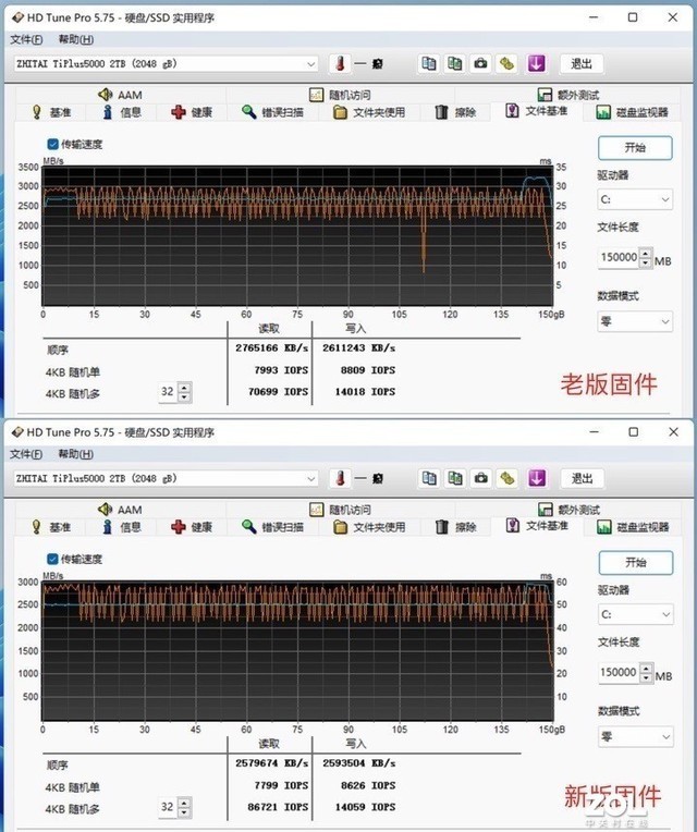 【有料评测】SSD升级固件或有惊喜?致态TiPlus5000实战给你看