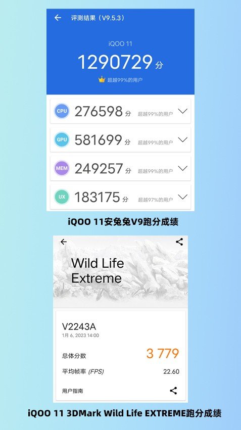 4K元性价比旗舰该买谁?iQOO 11全面对比小米13