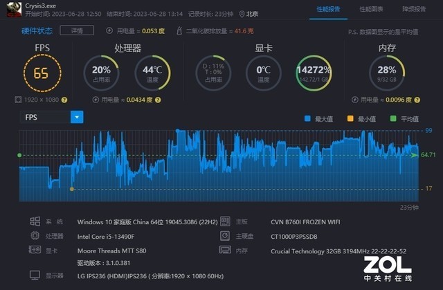 搭载MTT S80国产GPU 强化游戏+AI应用 深度体验摩尔线程智娱摩方