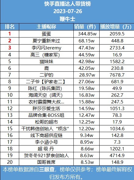 屏幕截图 2023-07-27 091314.jpg