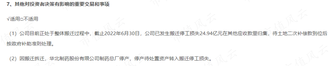 (来源:2022年中报)