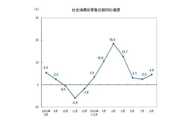 苏州城区人口_国内特大城市,又多了一个苏州