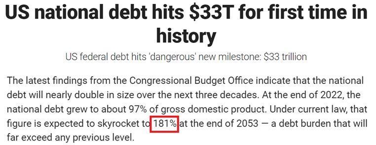 △福克斯新闻报道：据美国国会预算办公室预测，美公共债务规模未来30年将增长近一倍，其与国内生产总值（GDP）的比率到2053年时，将从现在的97%飙升至181%。