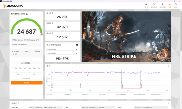 实测RTX4050对比4060性能提升多少?哪些机型值得买