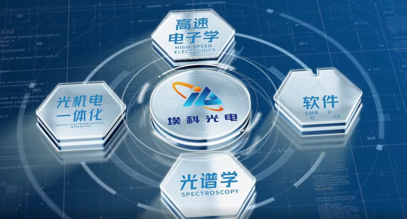 埃科光电拟赴科创板 持续打造自主核心技术_凤凰网