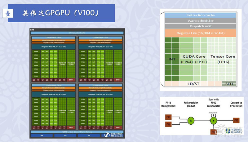 重磅!深圳市发布2024年芯片资助计划,最高资助3000万元