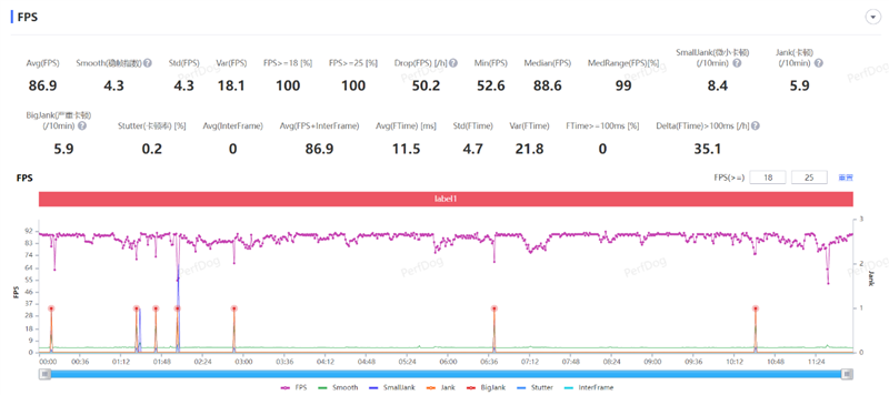 华为史上最大平板MatePad Pro 13.2体验评测:平板生态全新生产力