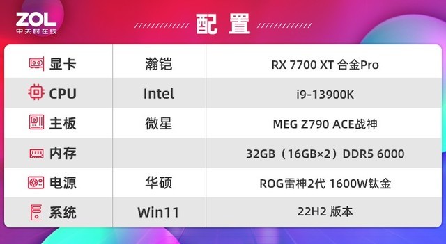 瀚铠RX 7700 XT合金Pro显卡评测 2K高帧性价比满满