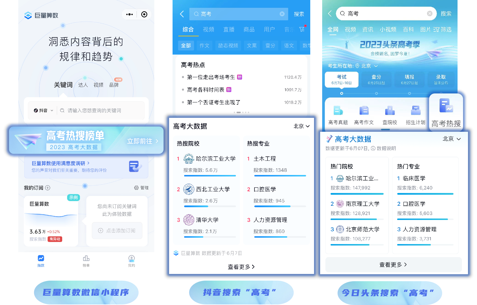 巨量算数高考热榜上线，助你做好“第二次高考”答卷_凤凰网