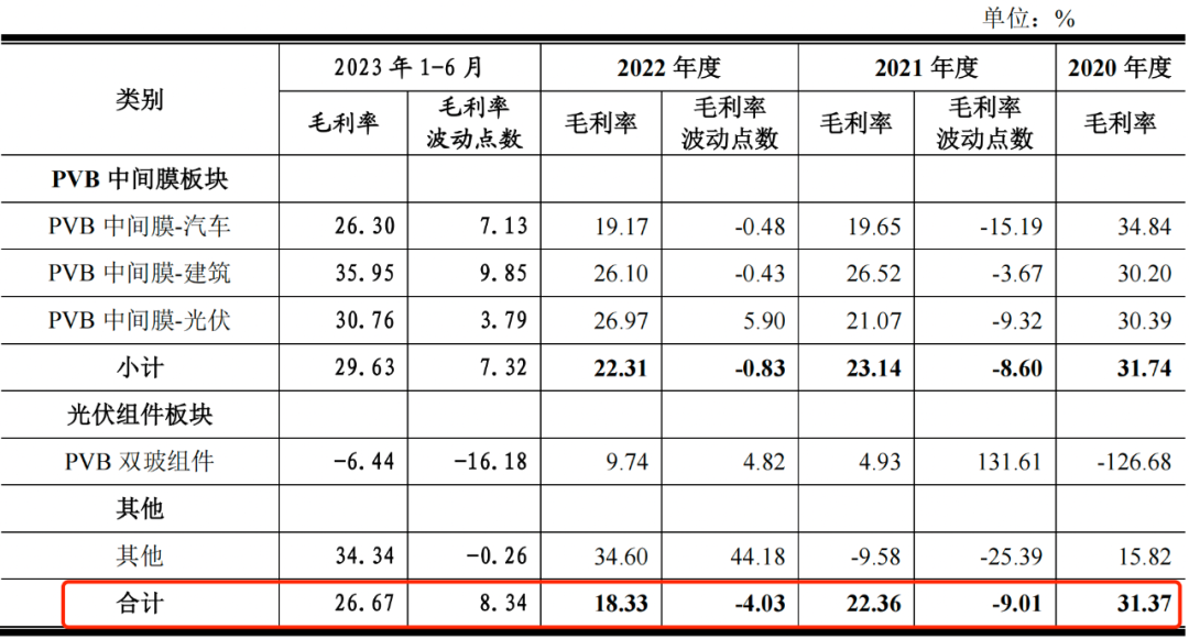 图片[4] - 德斯泰数千万专利纠纷悬而未决，与亲属关联交易遭问询 - 网络动向论坛 - 吾爱微网