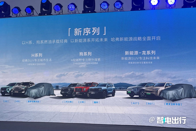 哈弗今年将发10款新车新能源占80 全面PK比亚迪-图1