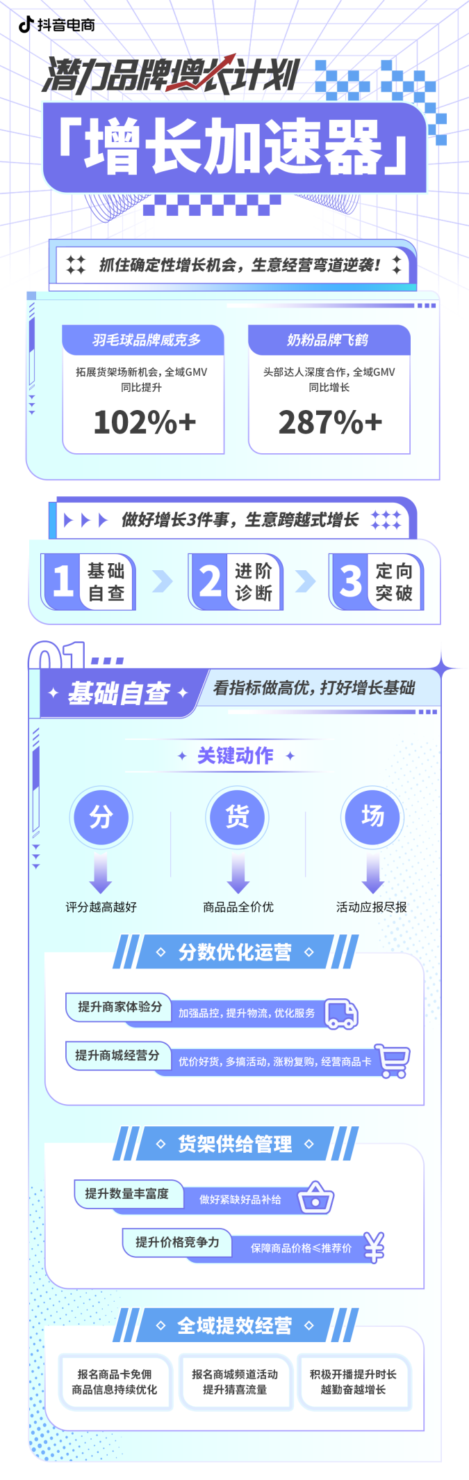 抖音电商发布「潜力品牌增长计划」,4重打法助力品牌全域加速增长_凤凰网区域_凤凰网