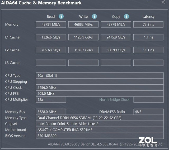 华硕天选X 2023评测:同配置性价比拉满