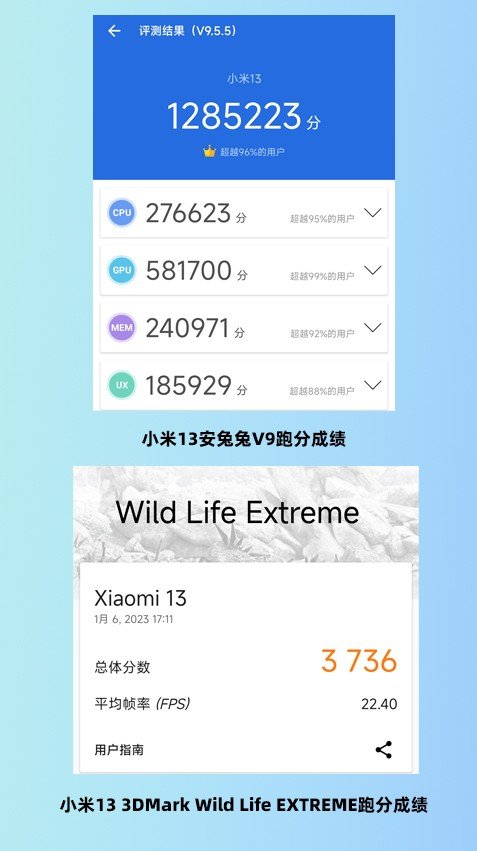 4K元性价比旗舰该买谁?iQOO 11全面对比小米13