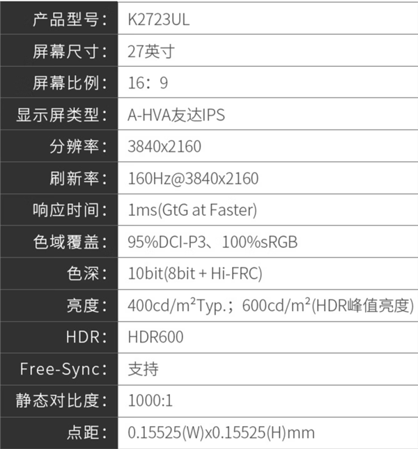 双HDMI 2.1+1ms响应 科欧斯27寸4K160Hz显示器1749元