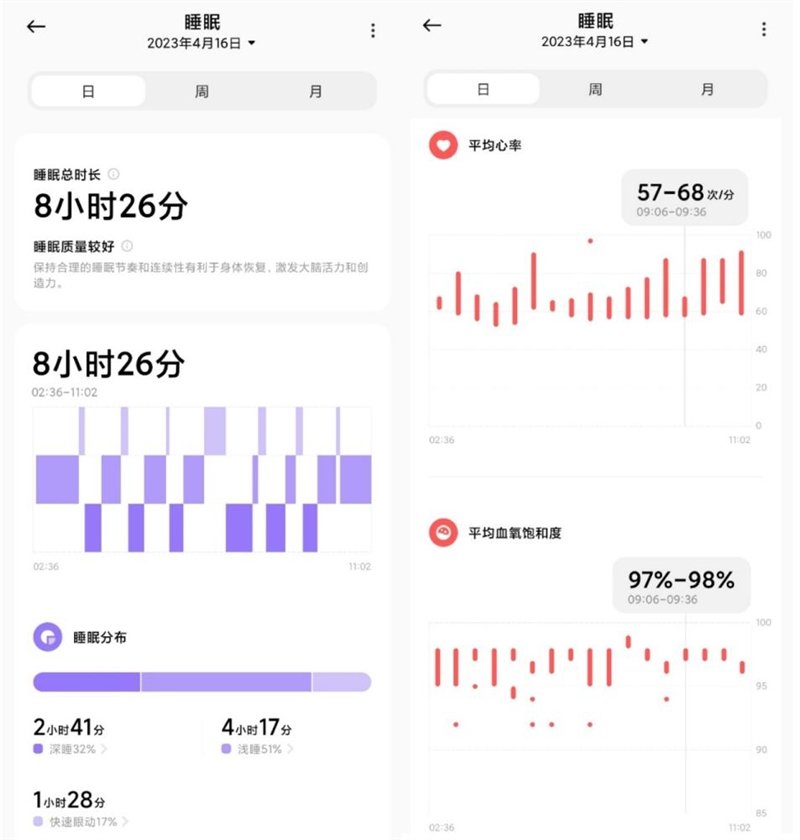 元气值满满 小米手环8首发体验:最好玩的一代小米手环