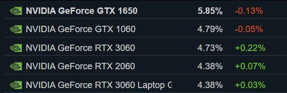 影驰RTX 4060金属大师评测 宇宙魔方 Allspark