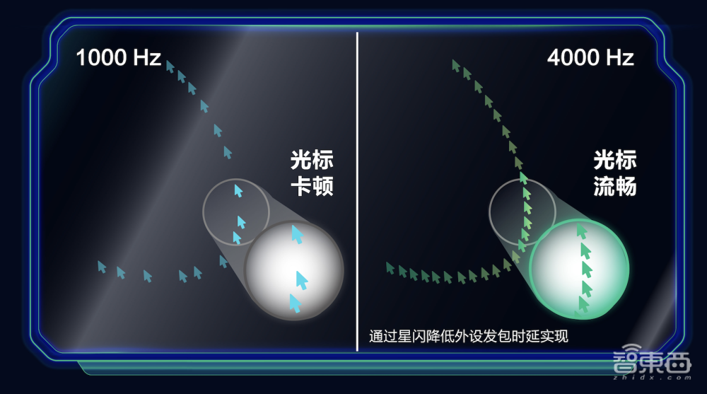 标准版iPhone