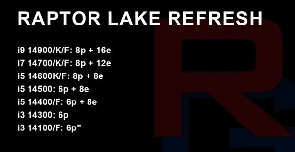 i9-14900K 6GHz!Intel 14代酷睿性能可期