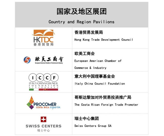 第六届进博会首批参展商名单。进博局供图