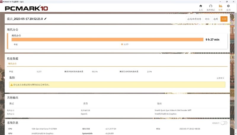 4K价位最好屏幕!Redmi Book 14评测:几乎完美的“水桶”轻薄本