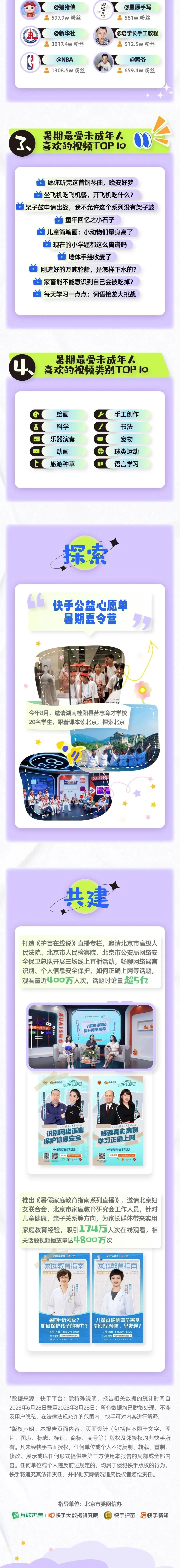 快手