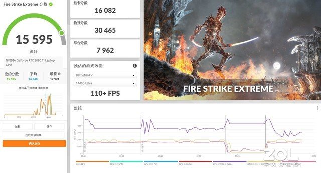 两代旗舰差价5000 RTX 4090与RTX 3080Ti对比 性能差距一目了然