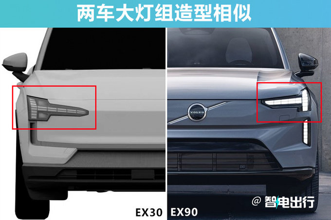 沃尔沃EX30最新谍照酷似小号EX90 6月15日首发-图4