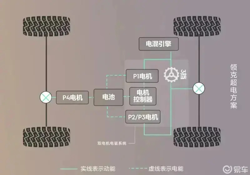 澳门精准会员资料-综合解答解释落实_青铜版2024.11.03-第25张图片-我爱旅游网