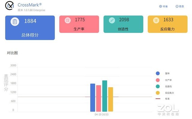 7000价位最超值游戏本诞生 惠普VICTUS光影精灵9评测